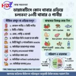 ডায়াবেটিসে কোন খাবার এড়িয়ে চলবেন