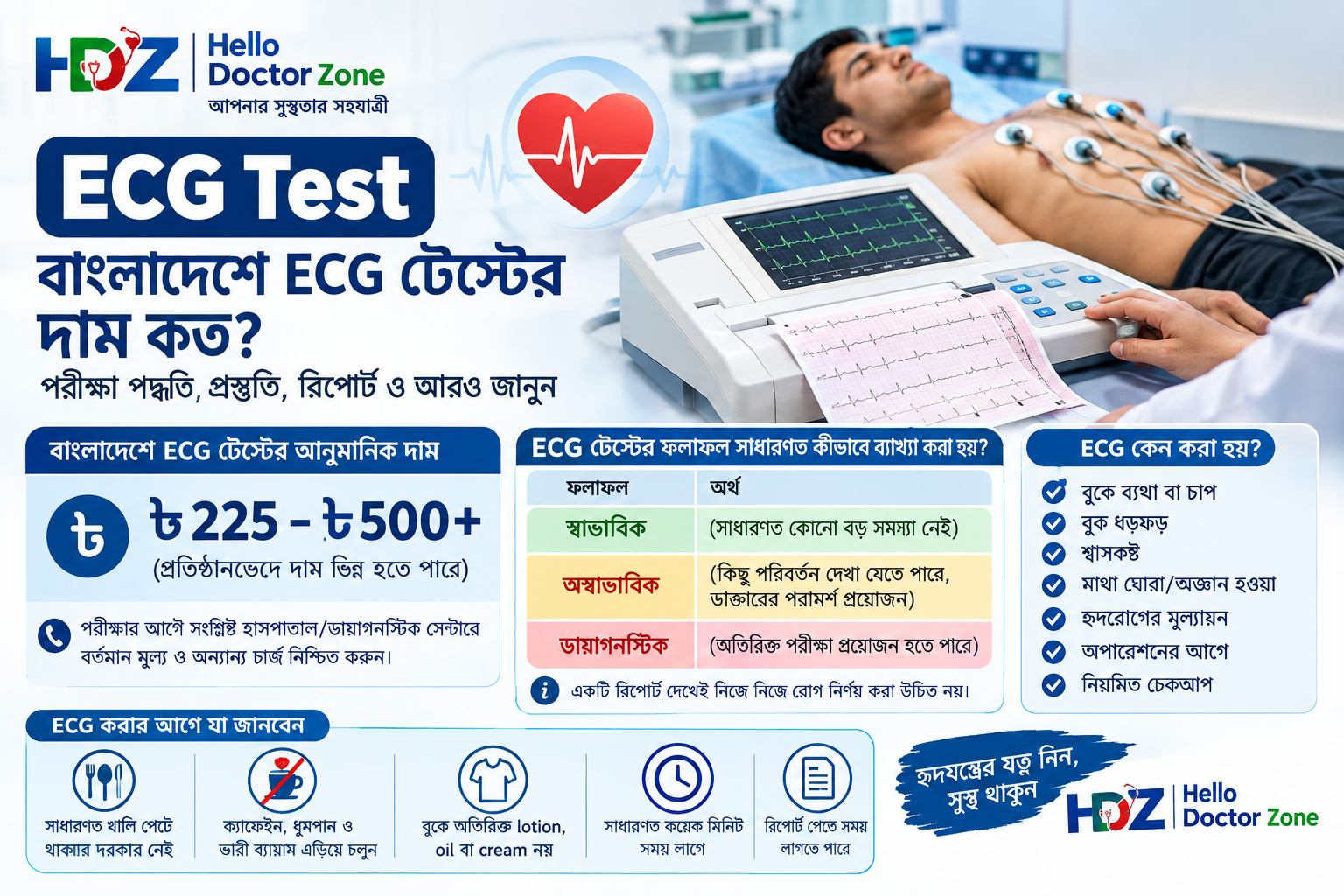 ECG test price in Bangladesh 2026